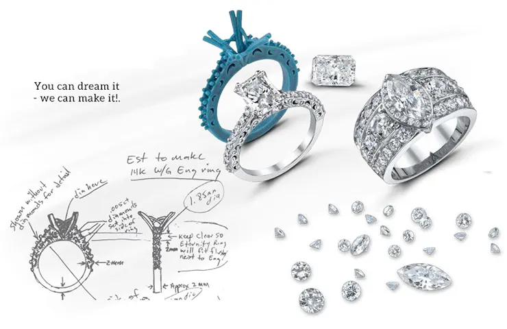 jewelry sampling service