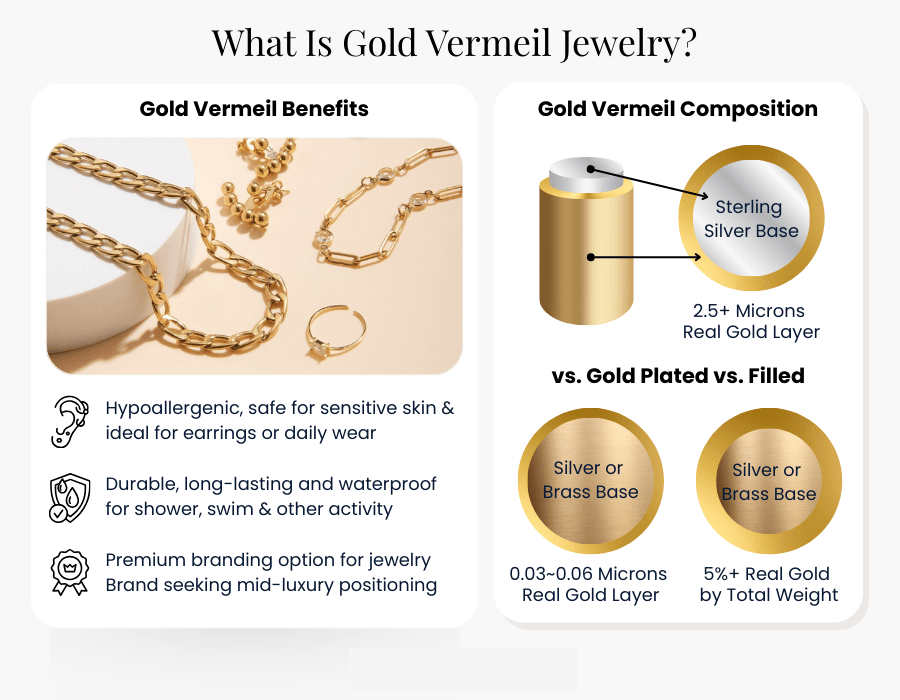 Is Gold Vermeil Good