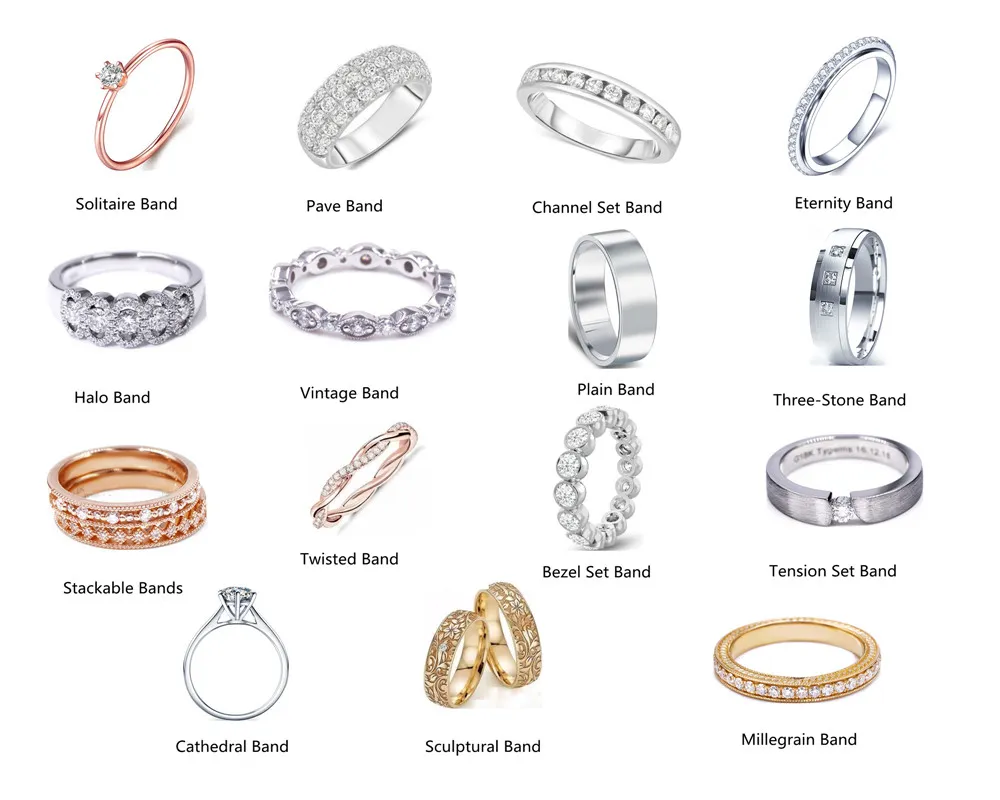 Different types of ring band styles including solitaire, pavé, eternity and vintage designs