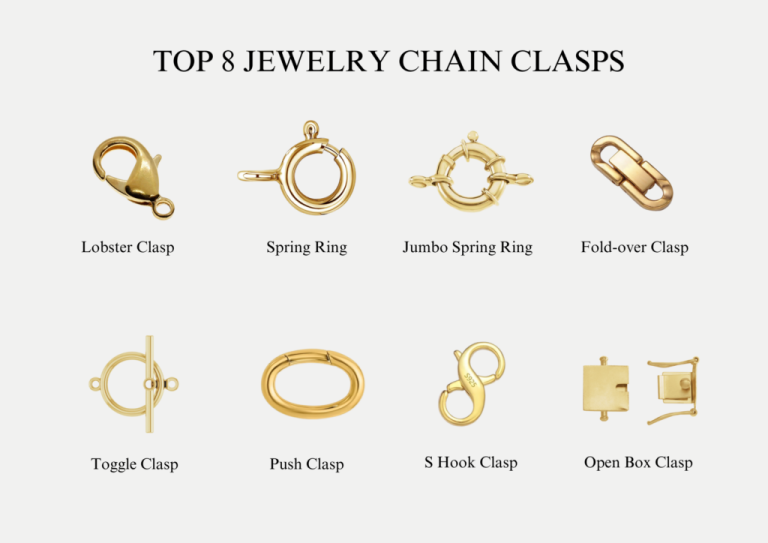 Top 8 Common Jewelry Chain Clasps Types