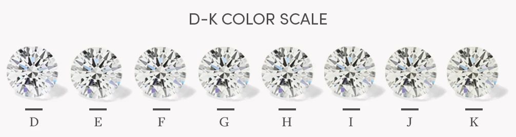 D-K_color-scale
