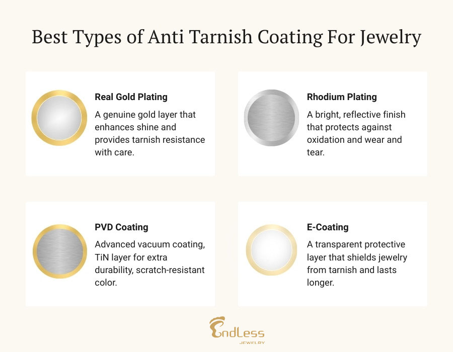 Anti-Tarnish-Coating-For-Jewelry