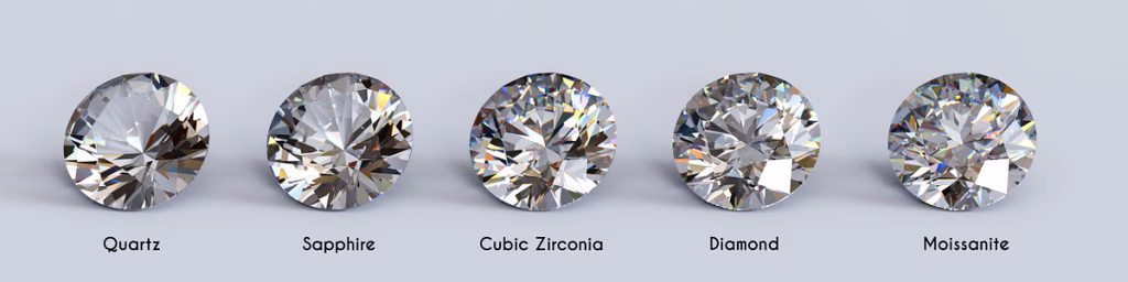 CZ diamond